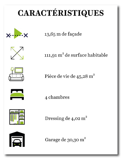 Caractéristiques maison à étage avec toit en tuiles