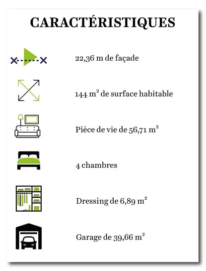 Caractéristiques maison à étage avec toit en ardoises