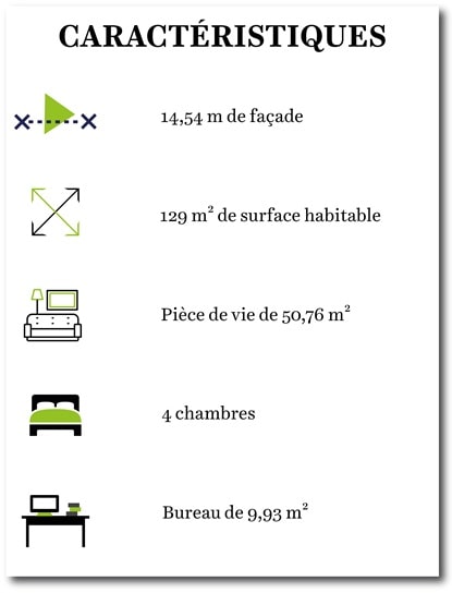 Caractéristiques maison plain-pied avec toit en ardoises