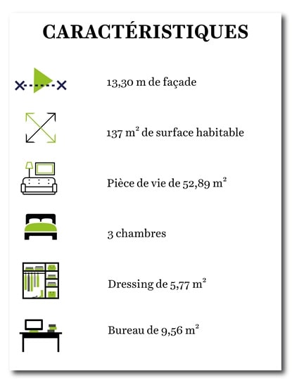 Caractéristiques maison à étage avec toit en tuiles